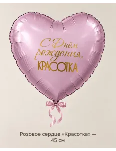 Фольгированный шар с рисунком и гелием - купить
